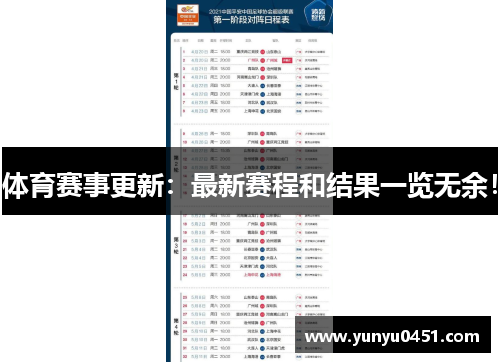 体育赛事更新：最新赛程和结果一览无余！